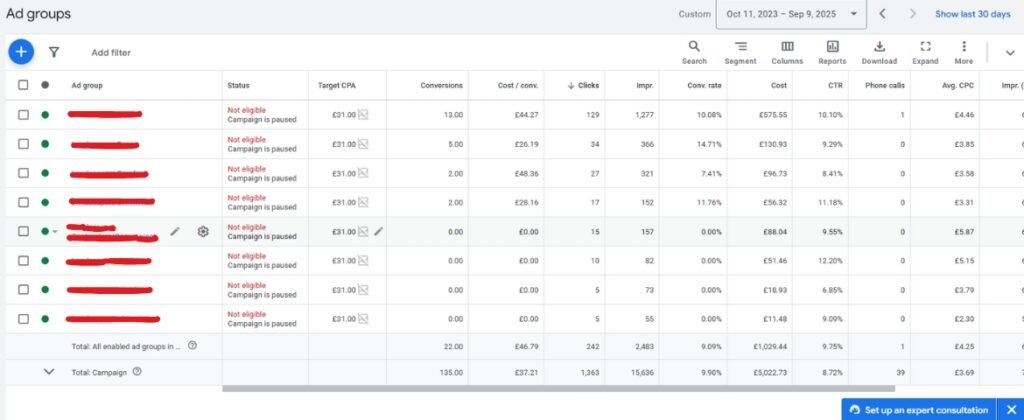 google-ads-campaign-landscaping-keyword-dashboard